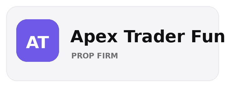 شعار Apex Trader Funding